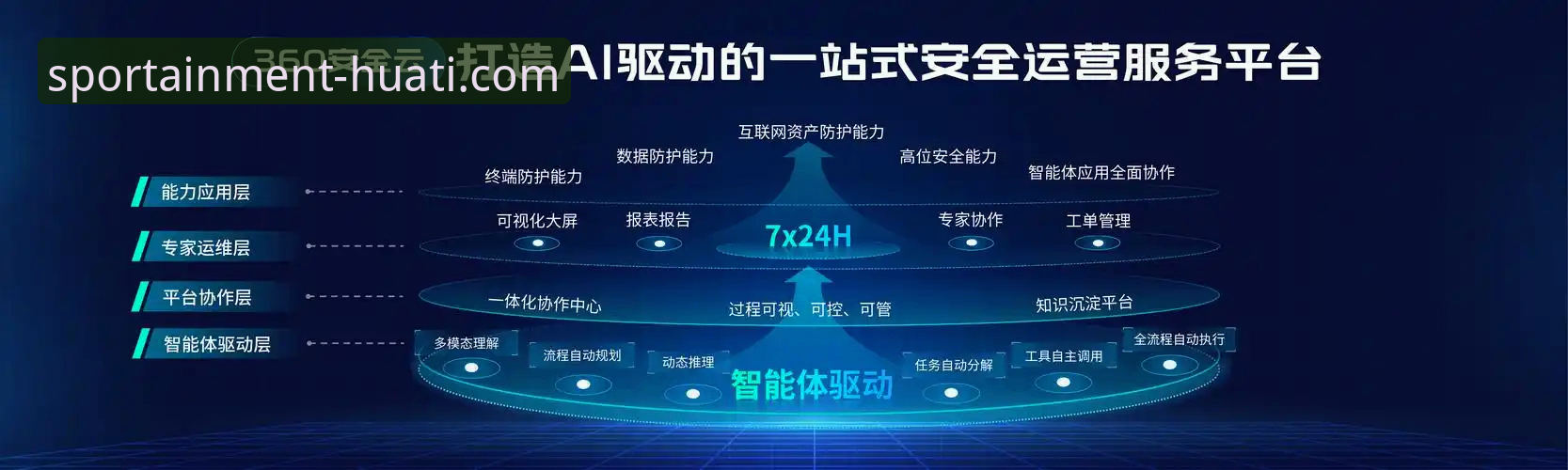 华体会怎么样 华体会体育平台最新动态:深度解析其安全性与用户体验