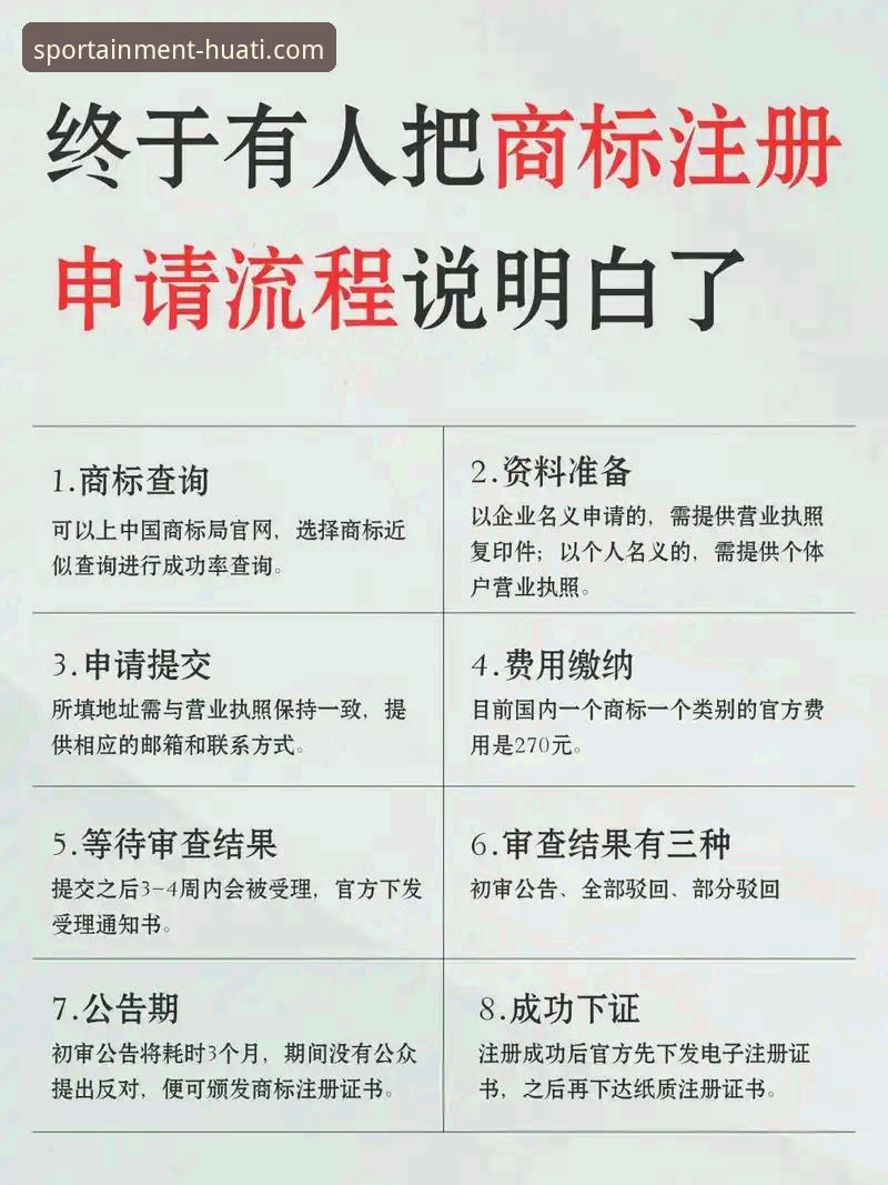华体会注册教程推荐 如何快速完成华体会注册?这份新手教程请收好
