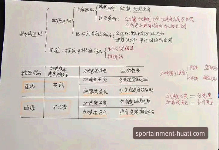 华体会体育投注攻略 华体会体育投注攻略:从入门到精通的实用思维框架