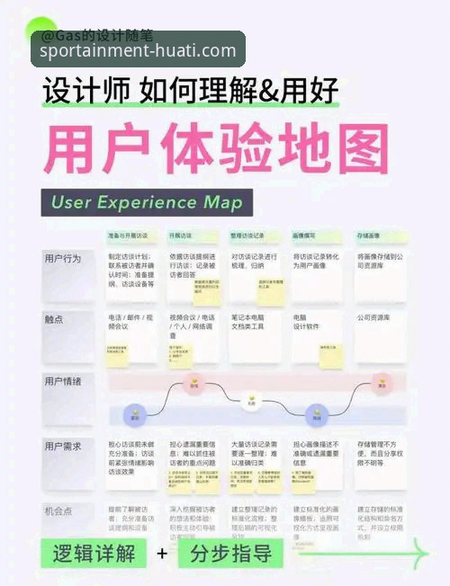 华体会网站 华体会体育平台v2.0.8版本评测:技术架构与用户体验深度解析